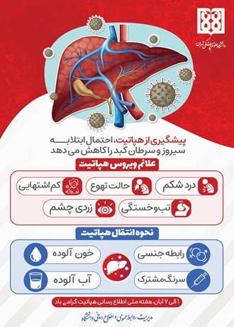 هفته ملی اطلاع رسانی هپاتیت